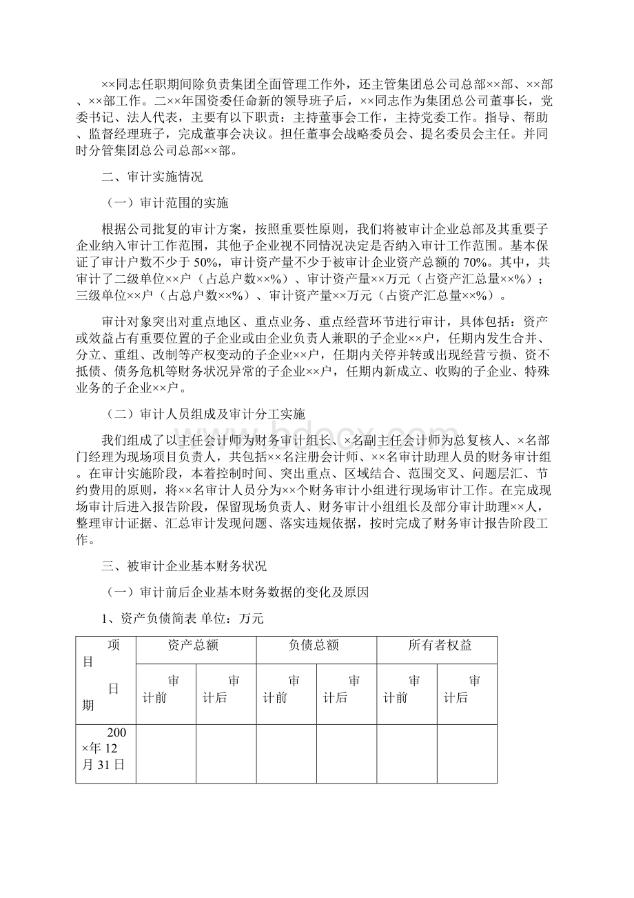 财务审计报告的.docx_第2页