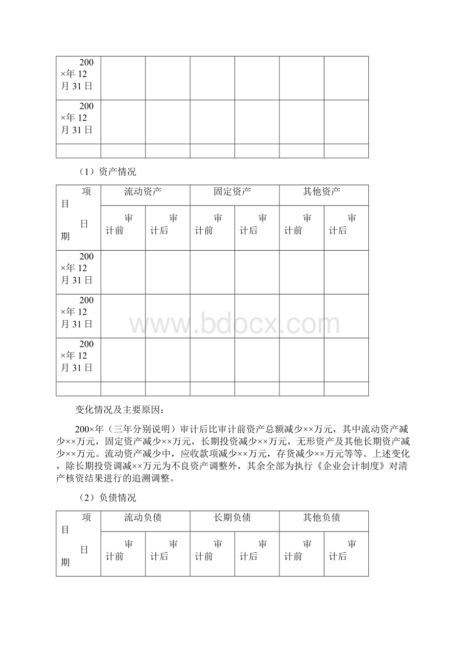 财务审计报告的.docx_第3页