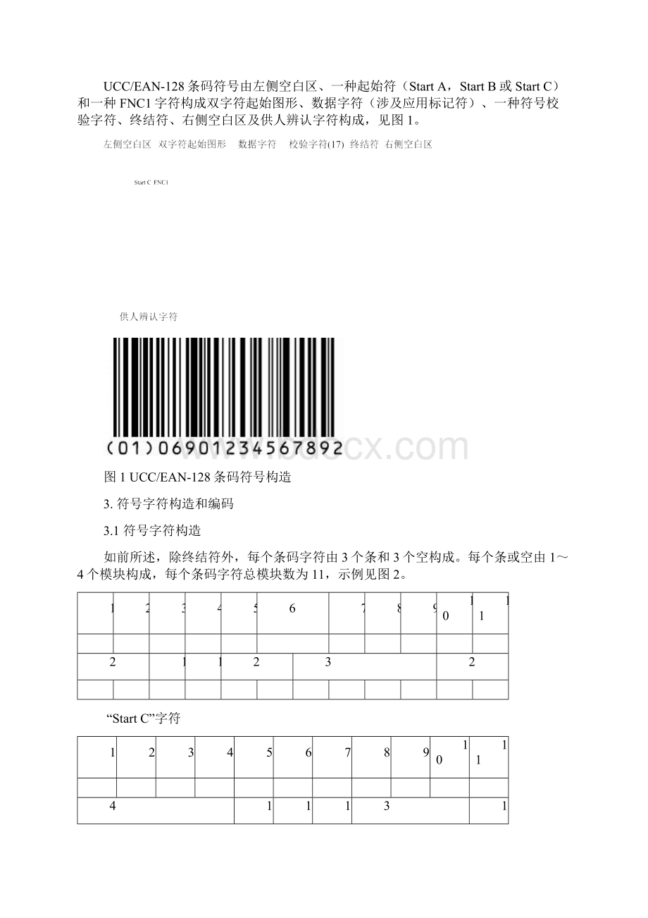 条形码标准样本.docx_第2页