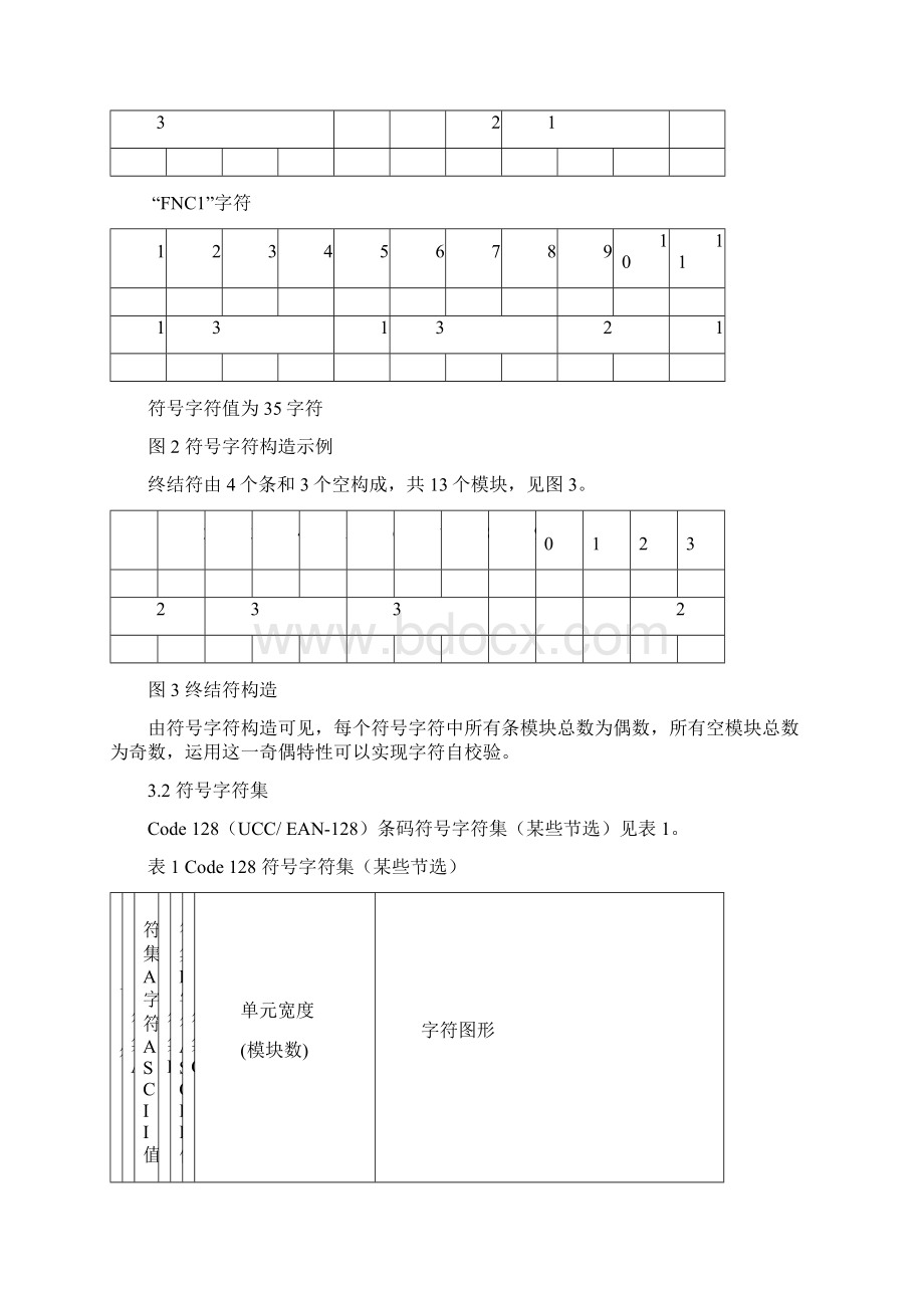 条形码标准样本.docx_第3页