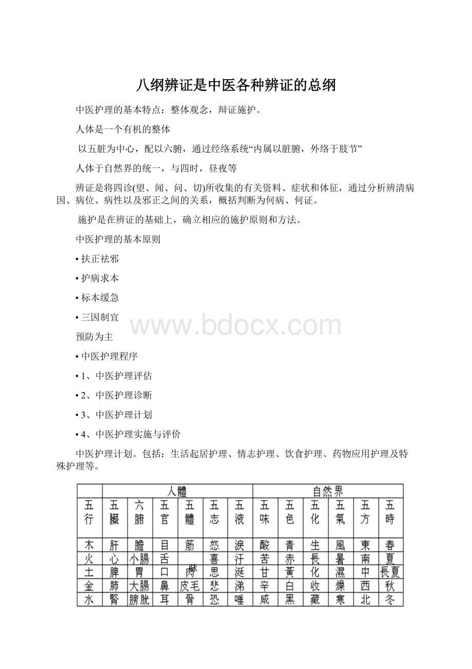 八纲辨证是中医各种辨证的总纲.docx_第1页