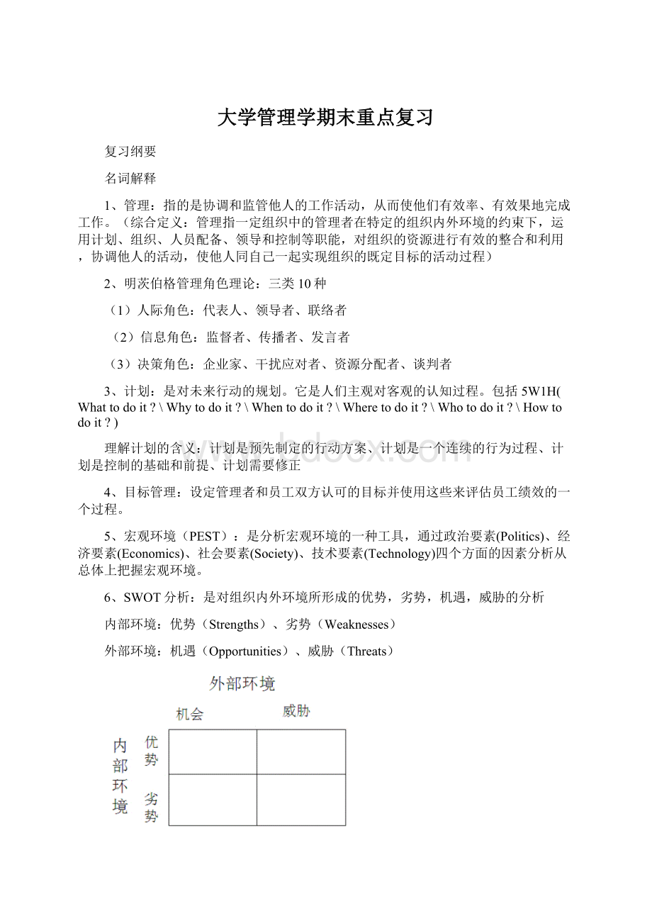 大学管理学期末重点复习Word下载.docx