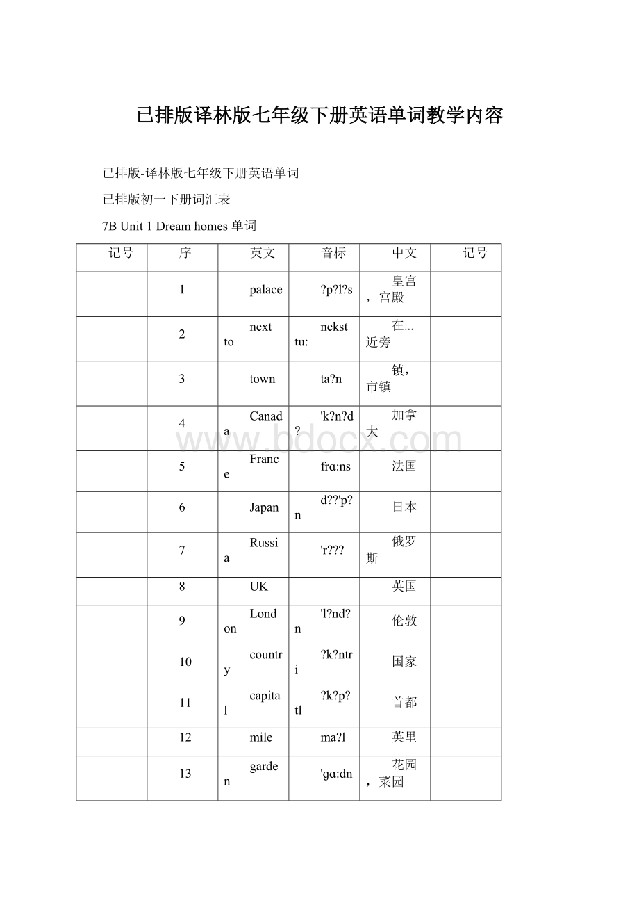 已排版译林版七年级下册英语单词教学内容.docx