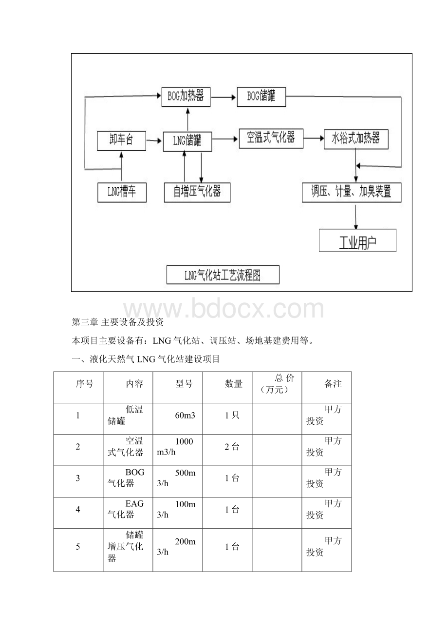 工业点供供气方案书Word格式文档下载.docx_第3页