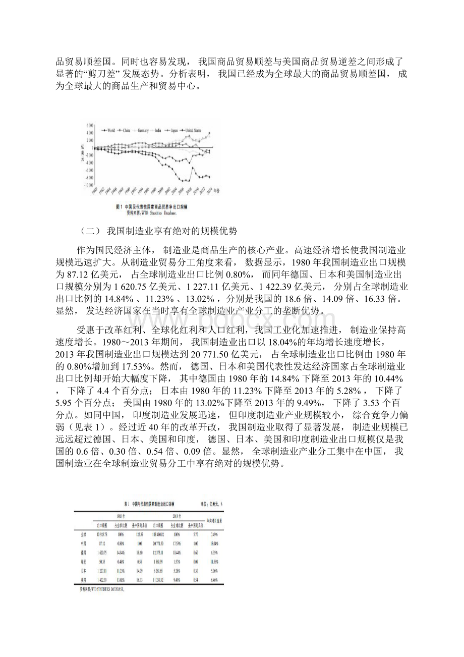 新常态下中国制造战略升级内在机理及实现路径研究.docx_第3页