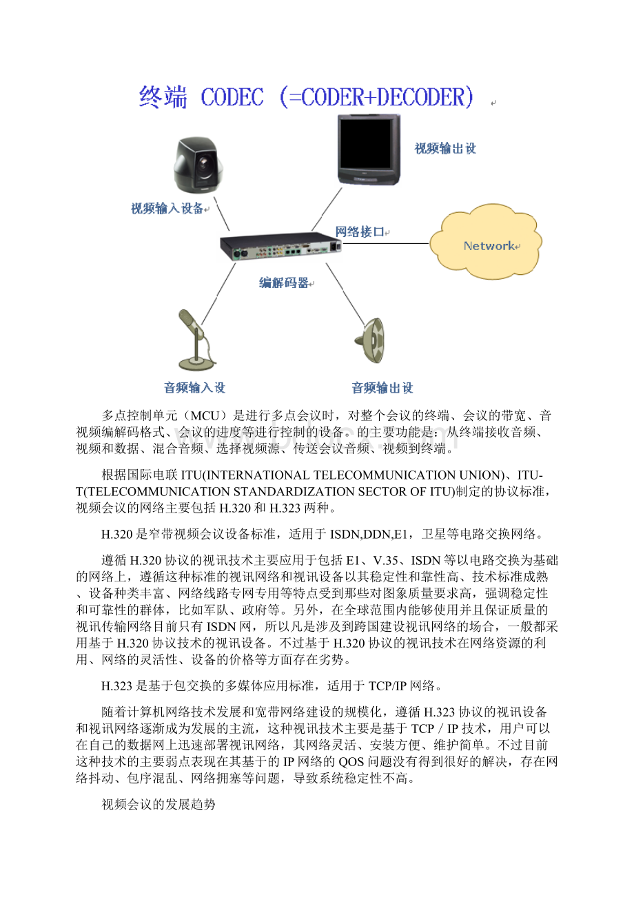 视频会议推广方案.docx_第2页