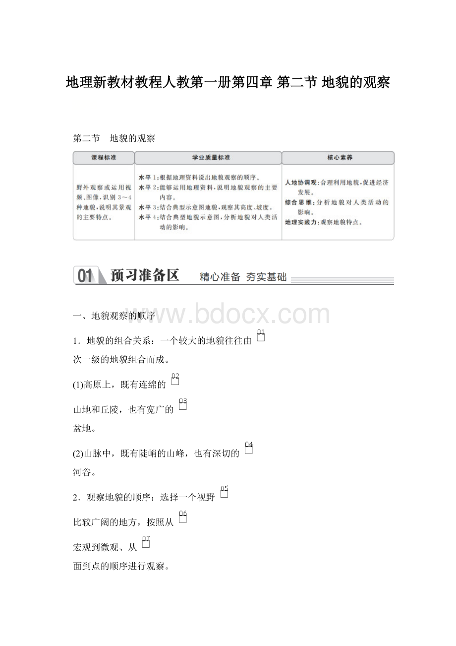 地理新教材教程人教第一册第四章第二节 地貌的观察.docx_第1页