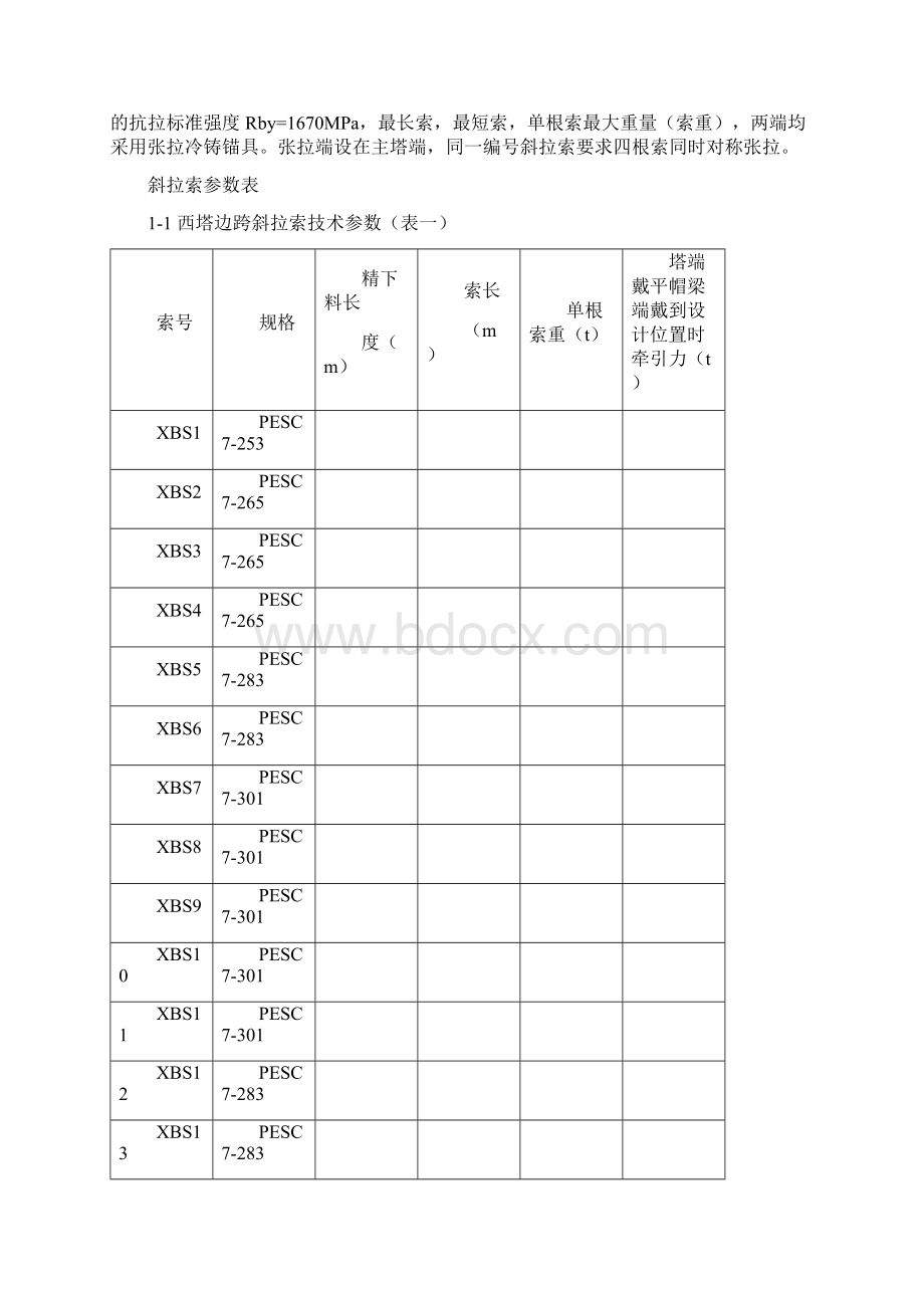 斜拉索挂索作业指导书Word格式.docx_第2页