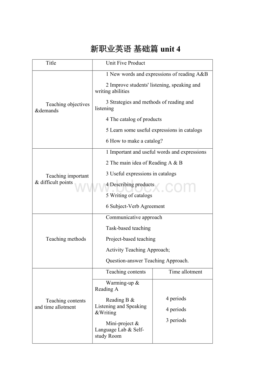 新职业英语 基础篇 unit 4.docx