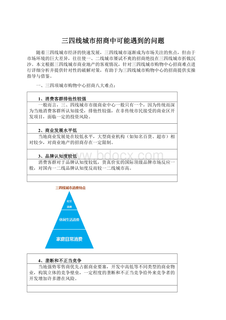 三四线城市招商中可能遇到的问题Word文档下载推荐.docx_第1页