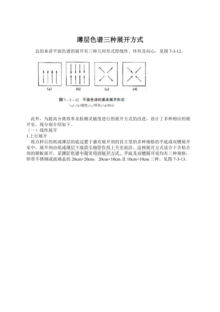 薄层色谱三种展开方式.docx_第1页