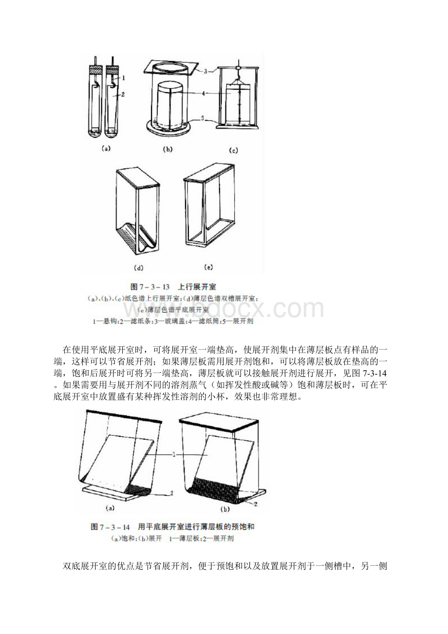 薄层色谱三种展开方式.docx_第2页