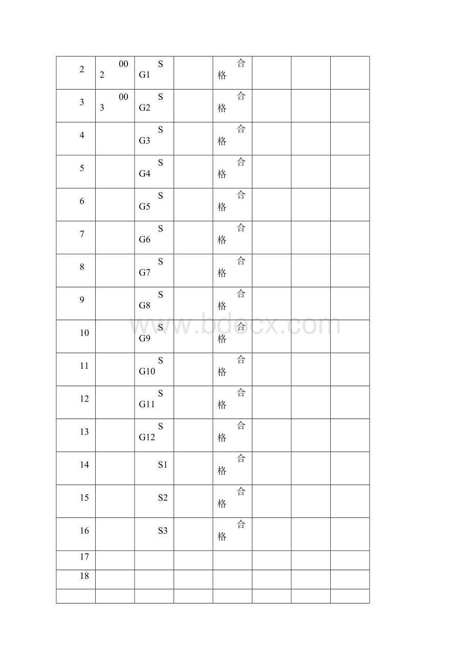 给水管道通水试验Word文档格式.docx_第3页