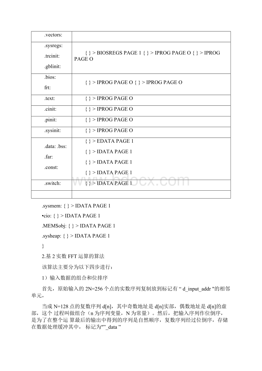 FFT算法的DSP实现.docx_第2页