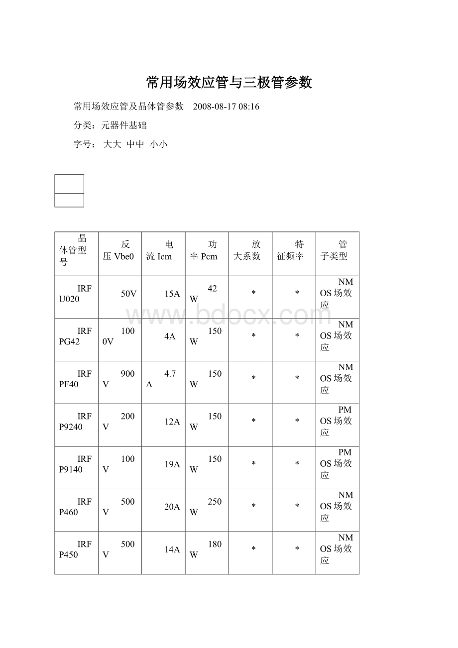 常用场效应管与三极管参数Word文件下载.docx