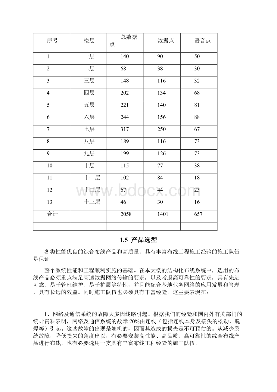 信息大厦综合布线子系统PDS设计方案 精品.docx_第3页