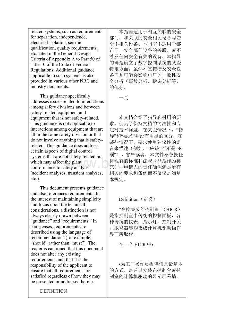 美国核监管会标准详Word下载.docx_第2页