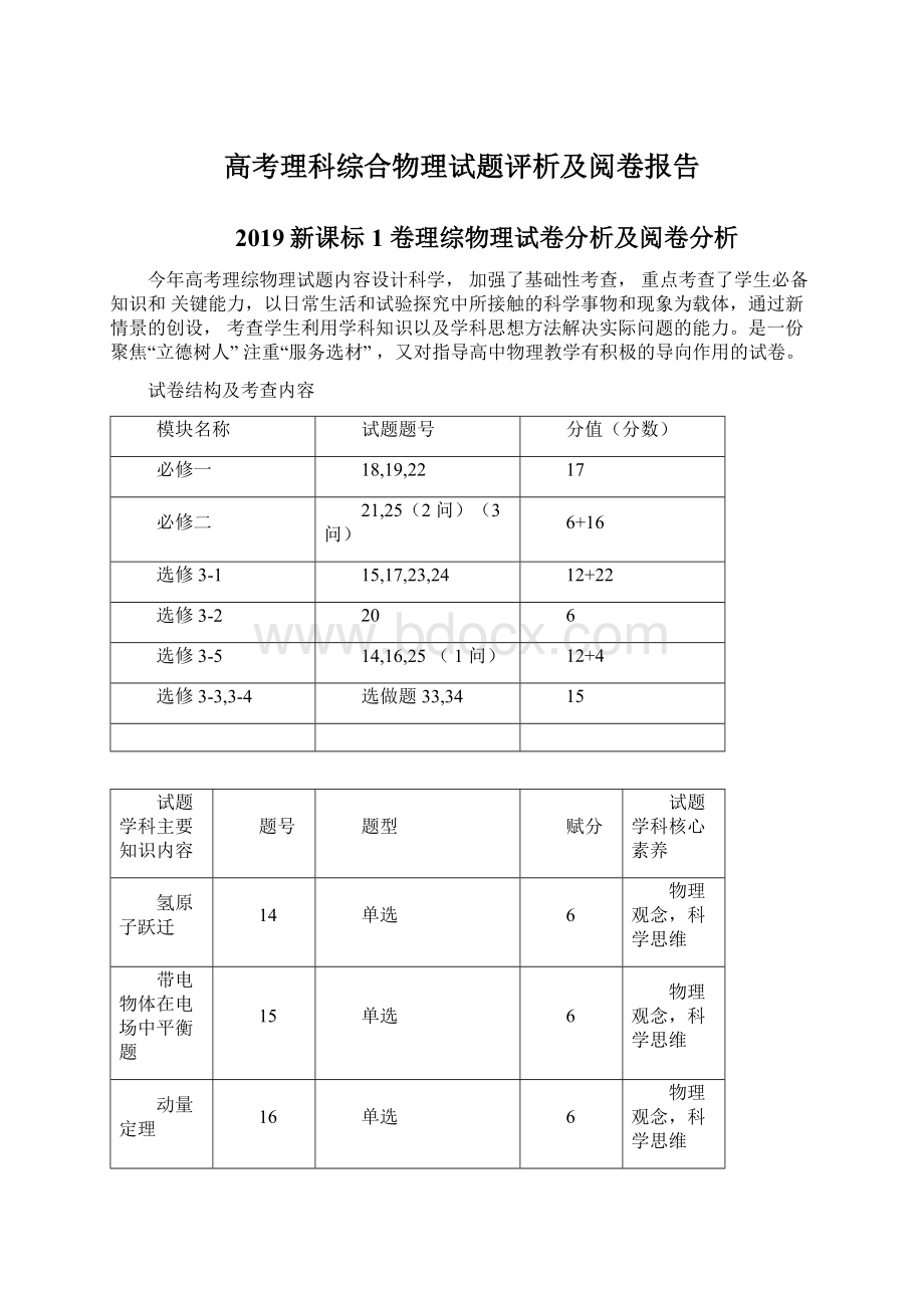 高考理科综合物理试题评析及阅卷报告.docx_第1页