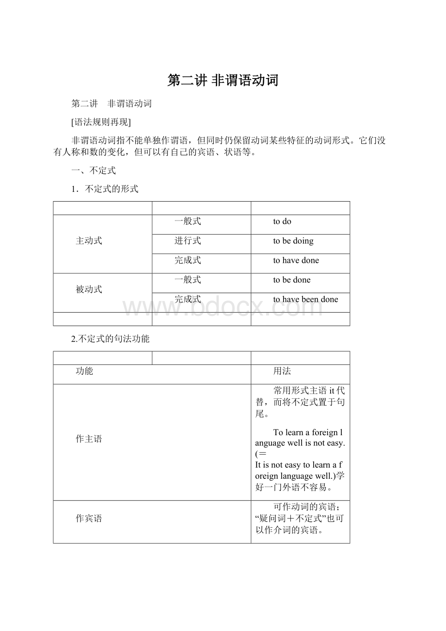 第二讲 非谓语动词Word文档下载推荐.docx_第1页