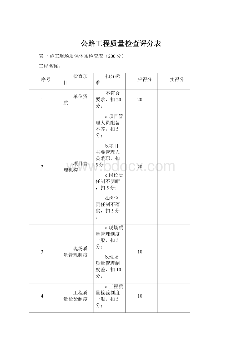 公路工程质量检查评分表Word文件下载.docx