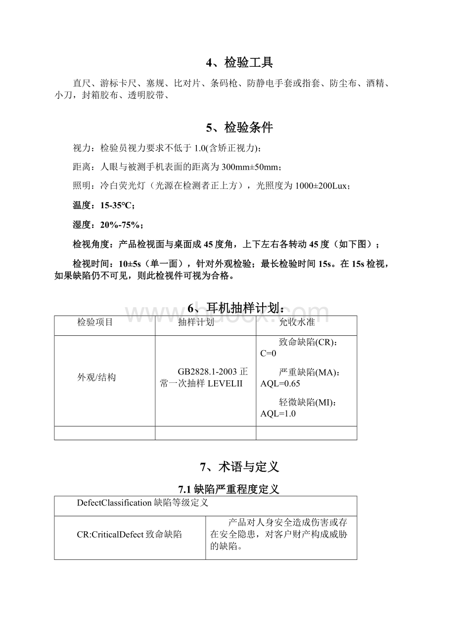 耳机通用检验规范123.docx_第2页