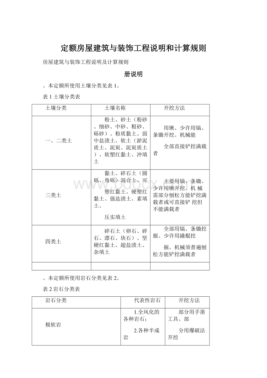 定额房屋建筑与装饰工程说明和计算规则文档格式.docx_第1页