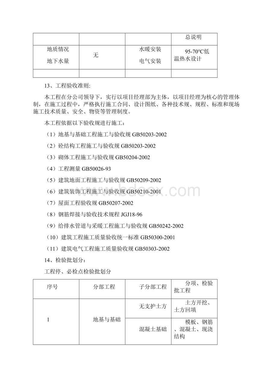 某小区住宅楼工程施工设计方案.docx_第3页