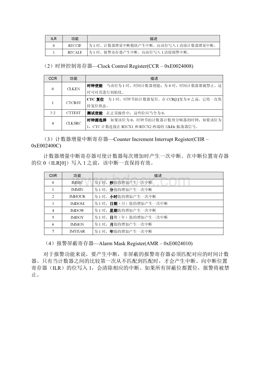 关于RTC的万年历实验Word文档下载推荐.docx_第2页