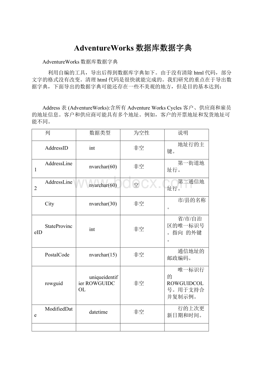 AdventureWorks数据库数据字典Word格式文档下载.docx