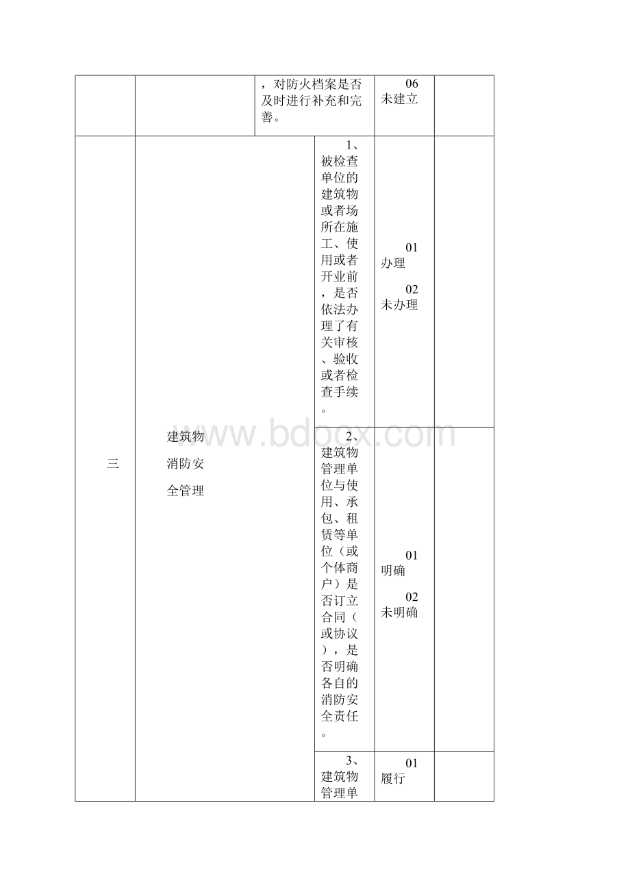 消防安全检查表新版.docx_第2页