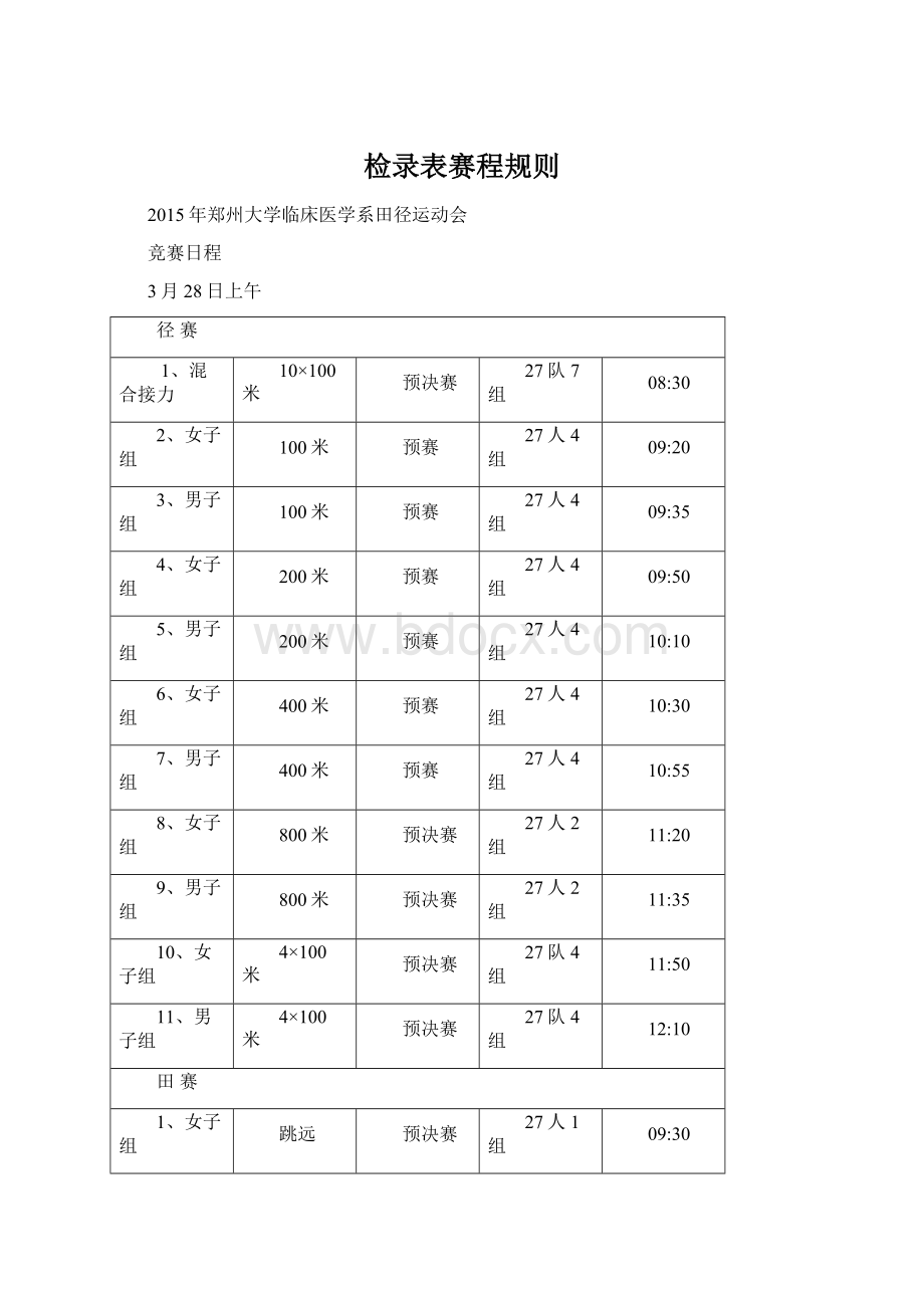 检录表赛程规则Word格式.docx