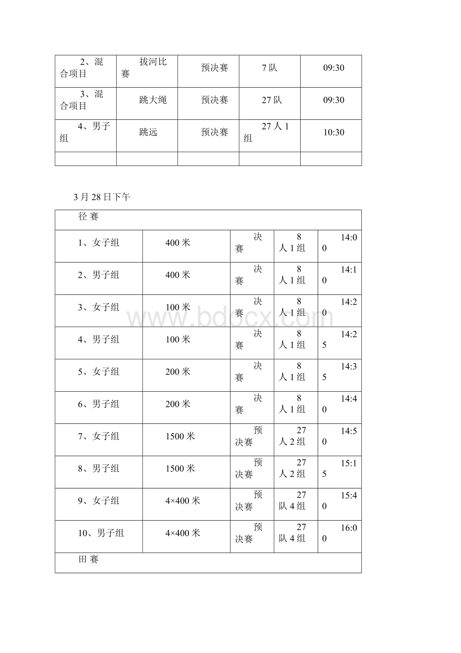 检录表赛程规则Word格式.docx_第2页