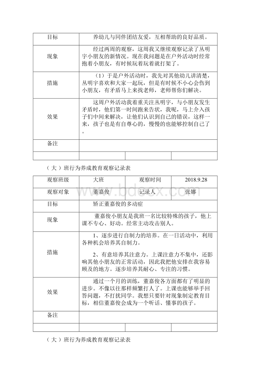 幼儿行为习惯养成记录观察表.docx_第3页