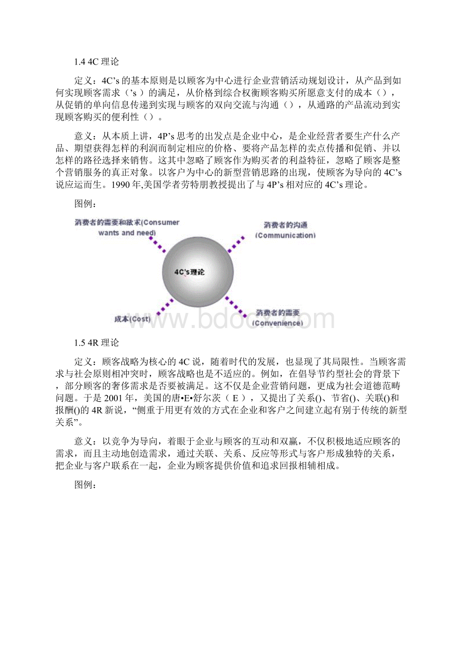 管理学和营销学基础理论和模型Word下载.docx_第3页