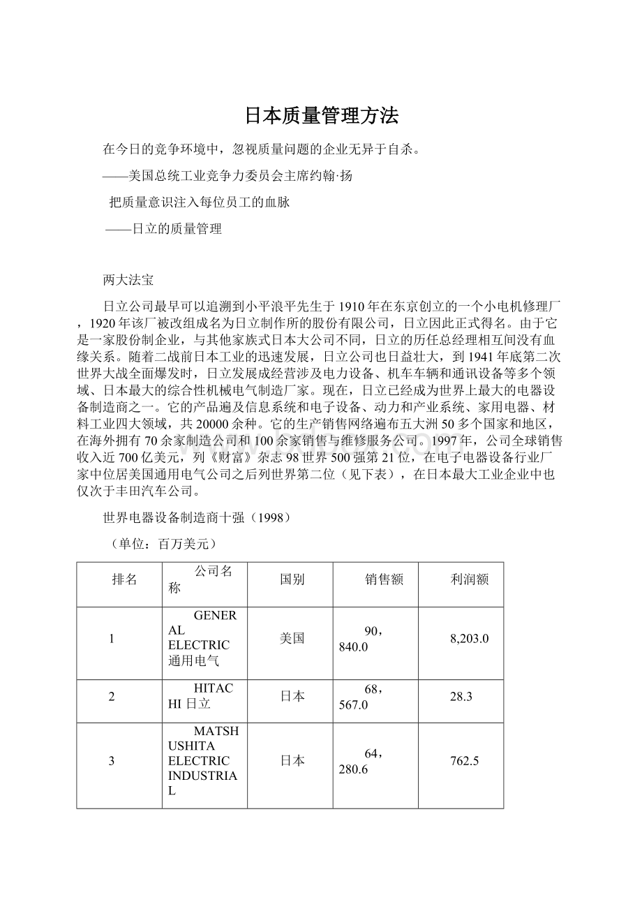 日本质量管理方法Word格式文档下载.docx_第1页