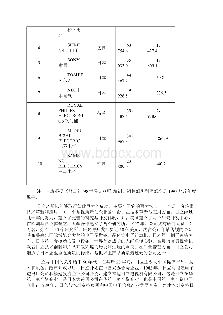 日本质量管理方法Word格式文档下载.docx_第2页