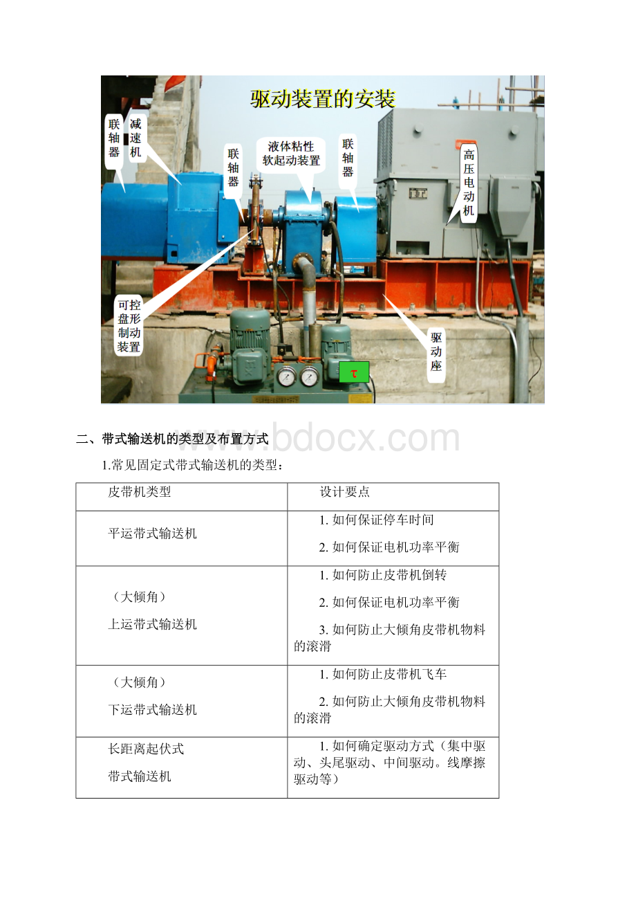 皮带机组成布置传动理论.docx_第3页