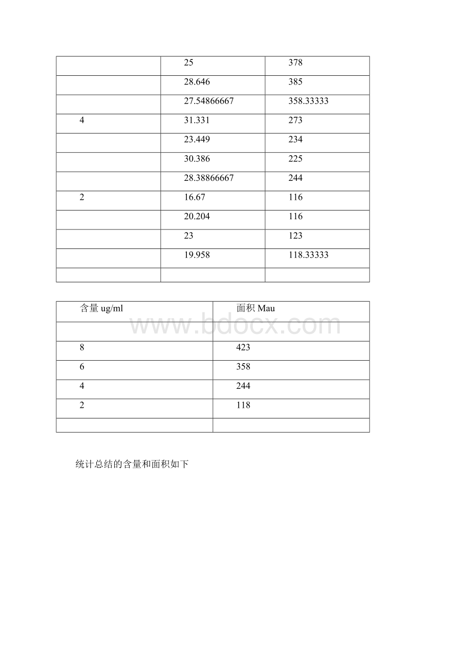 银杏叶提取.docx_第3页