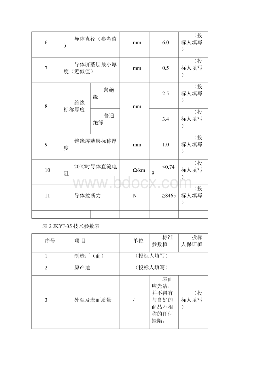 最全10kV架空绝缘导线技术全参数表Word格式文档下载.docx_第2页