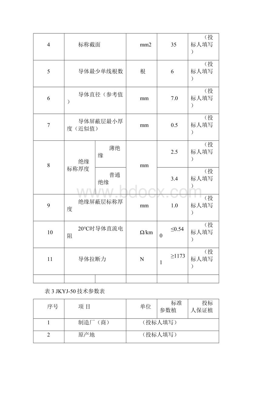 最全10kV架空绝缘导线技术全参数表Word格式文档下载.docx_第3页