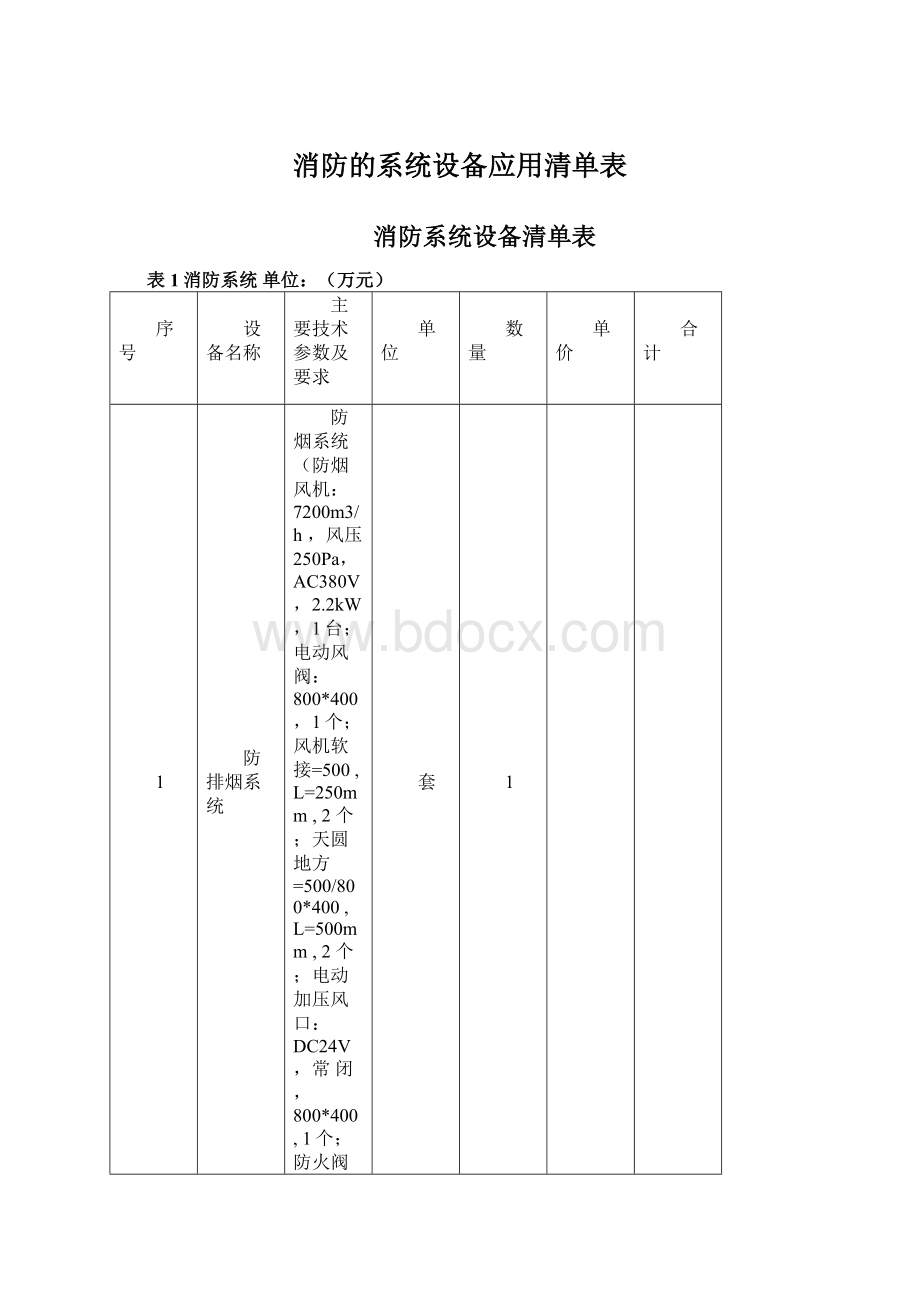 消防的系统设备应用清单表.docx