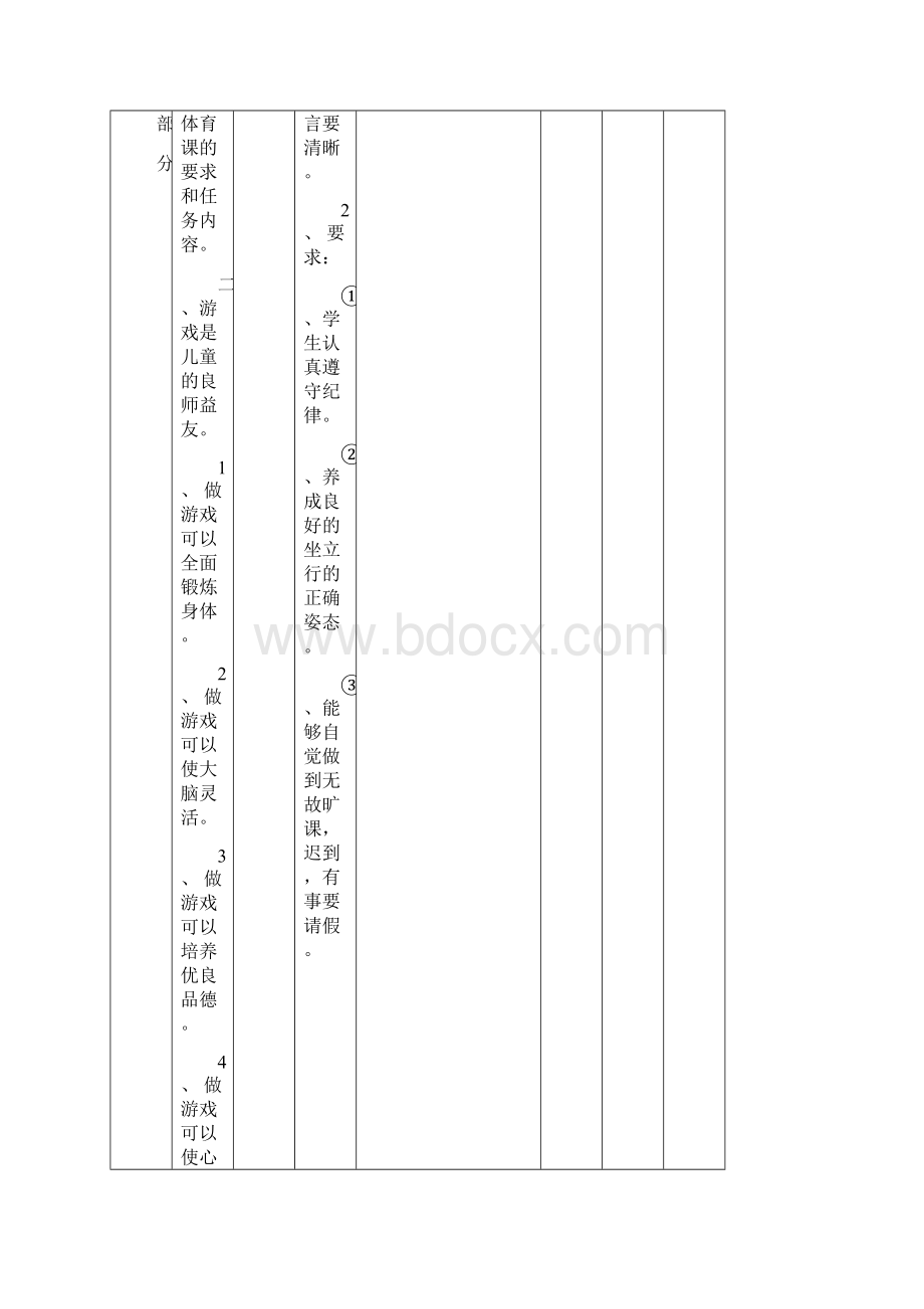 小学四年级上册体育教案表格.docx_第2页