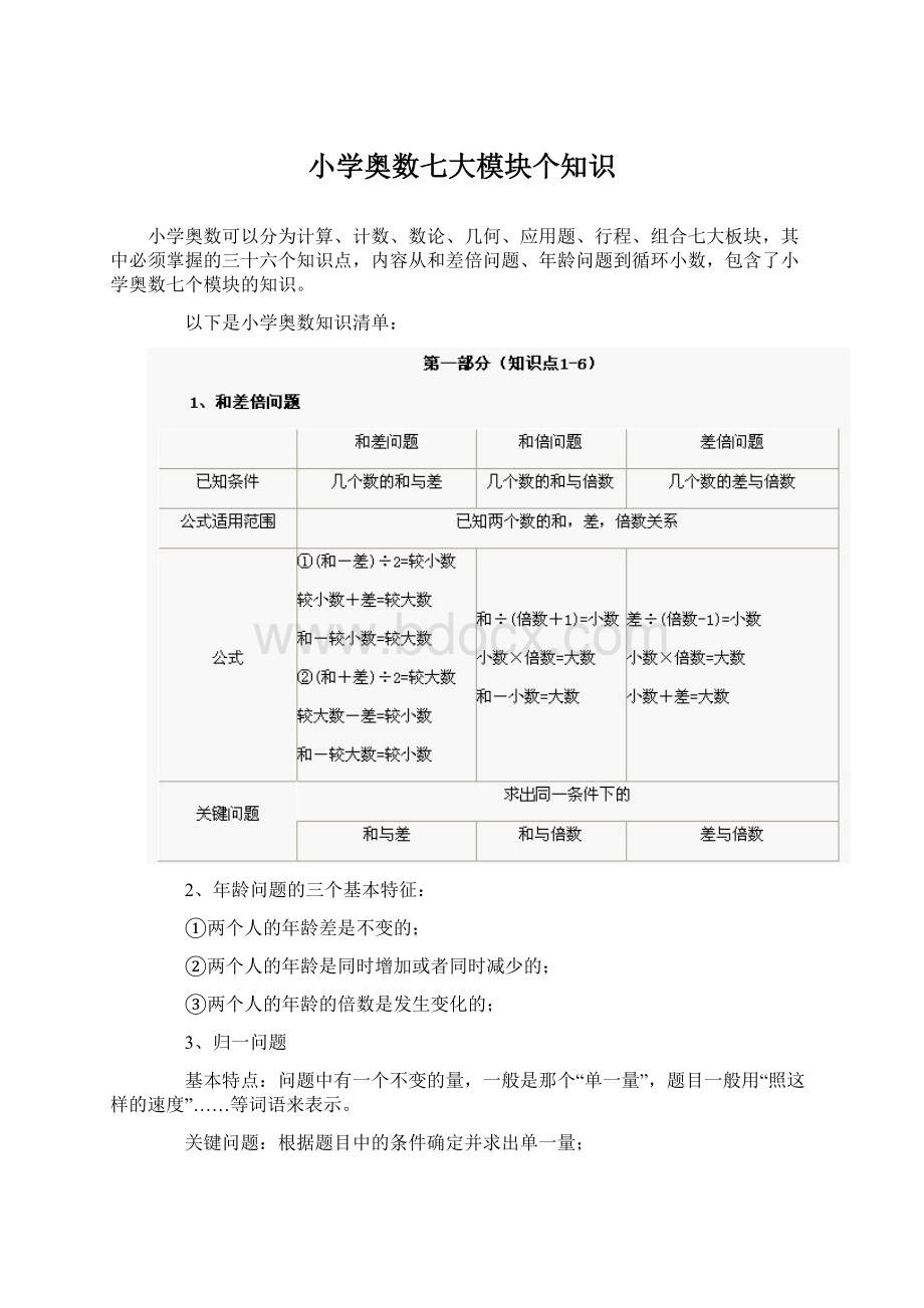 小学奥数七大模块个知识.docx