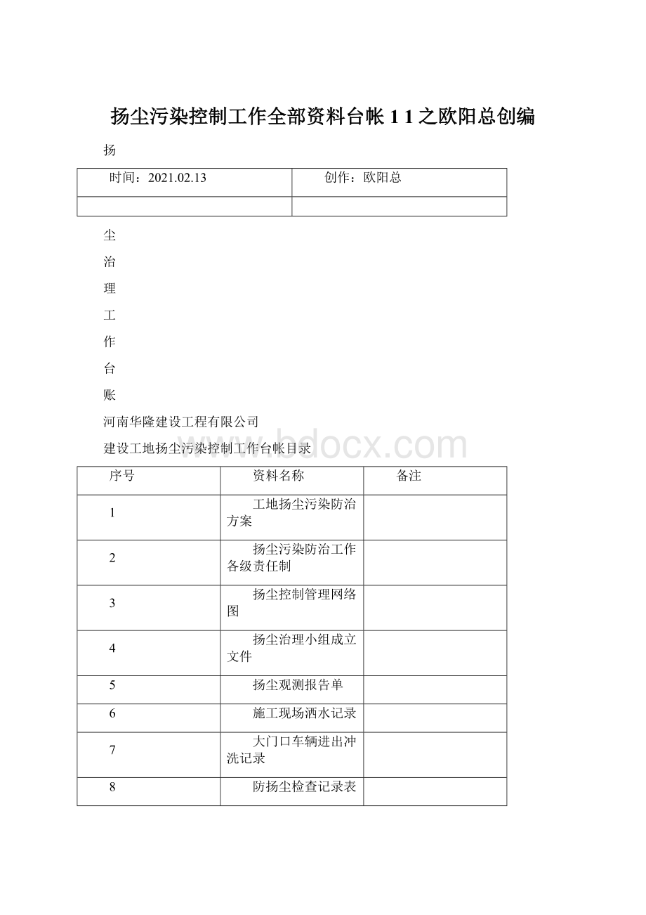 扬尘污染控制工作全部资料台帐1 1之欧阳总创编.docx