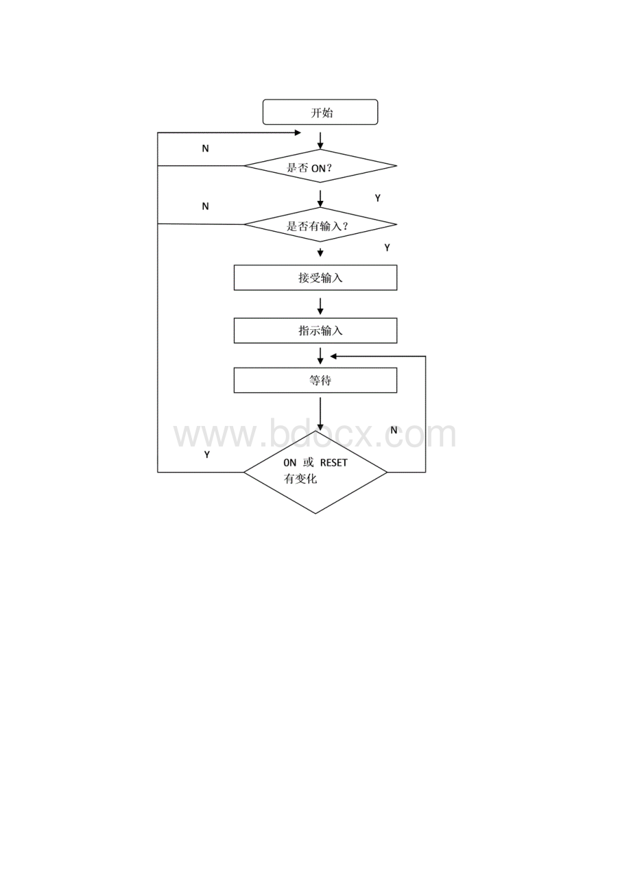 三路抢答器PLC程序设计文档格式.docx_第3页