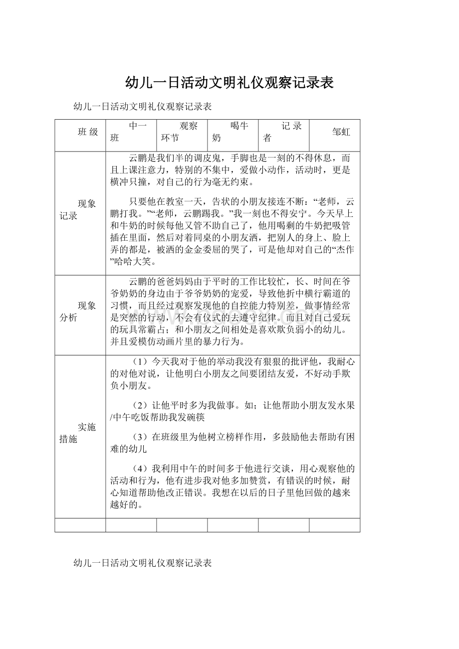 幼儿一日活动文明礼仪观察记录表Word文档格式.docx_第1页