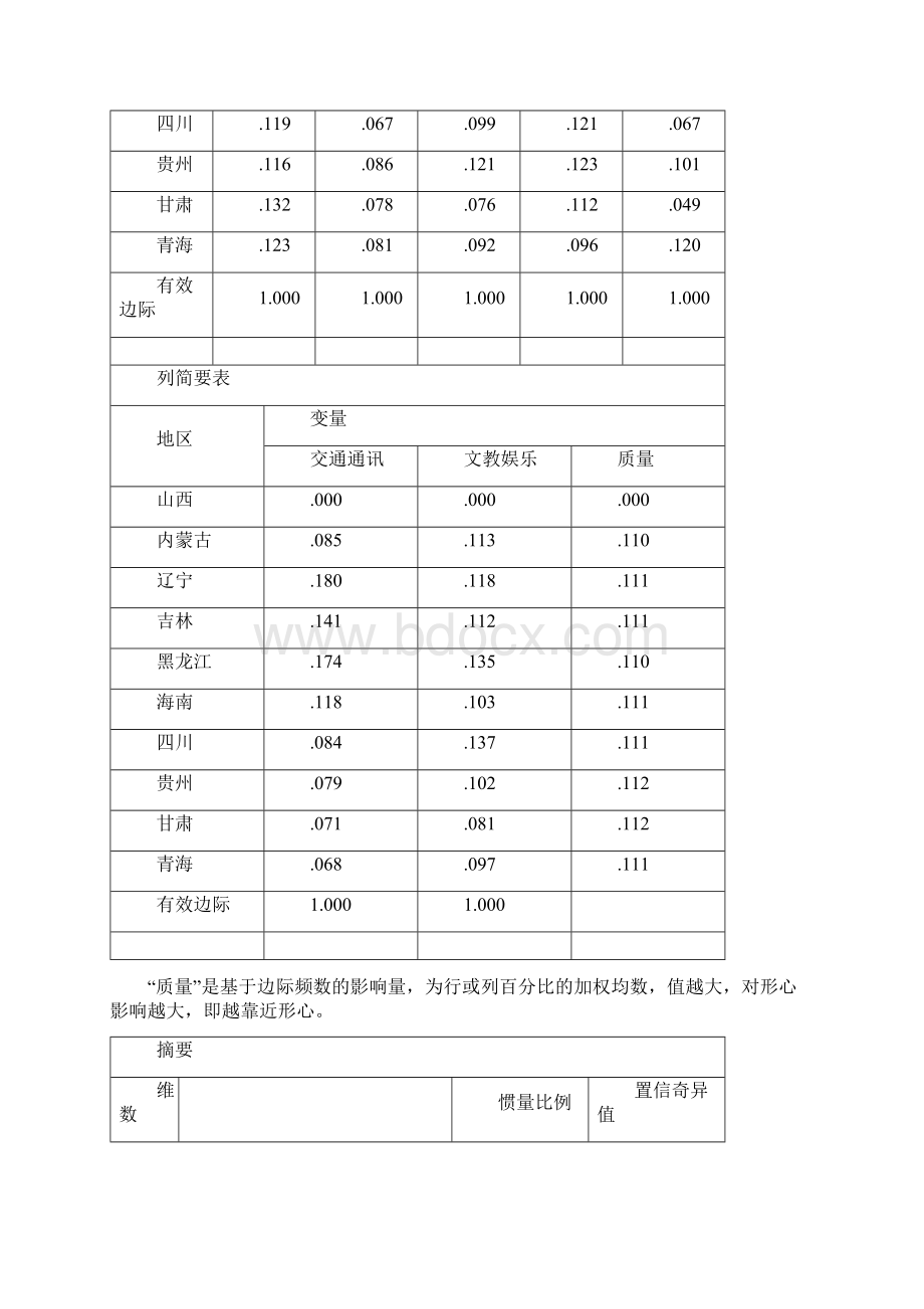 多元应用统计第九章答案.docx_第3页