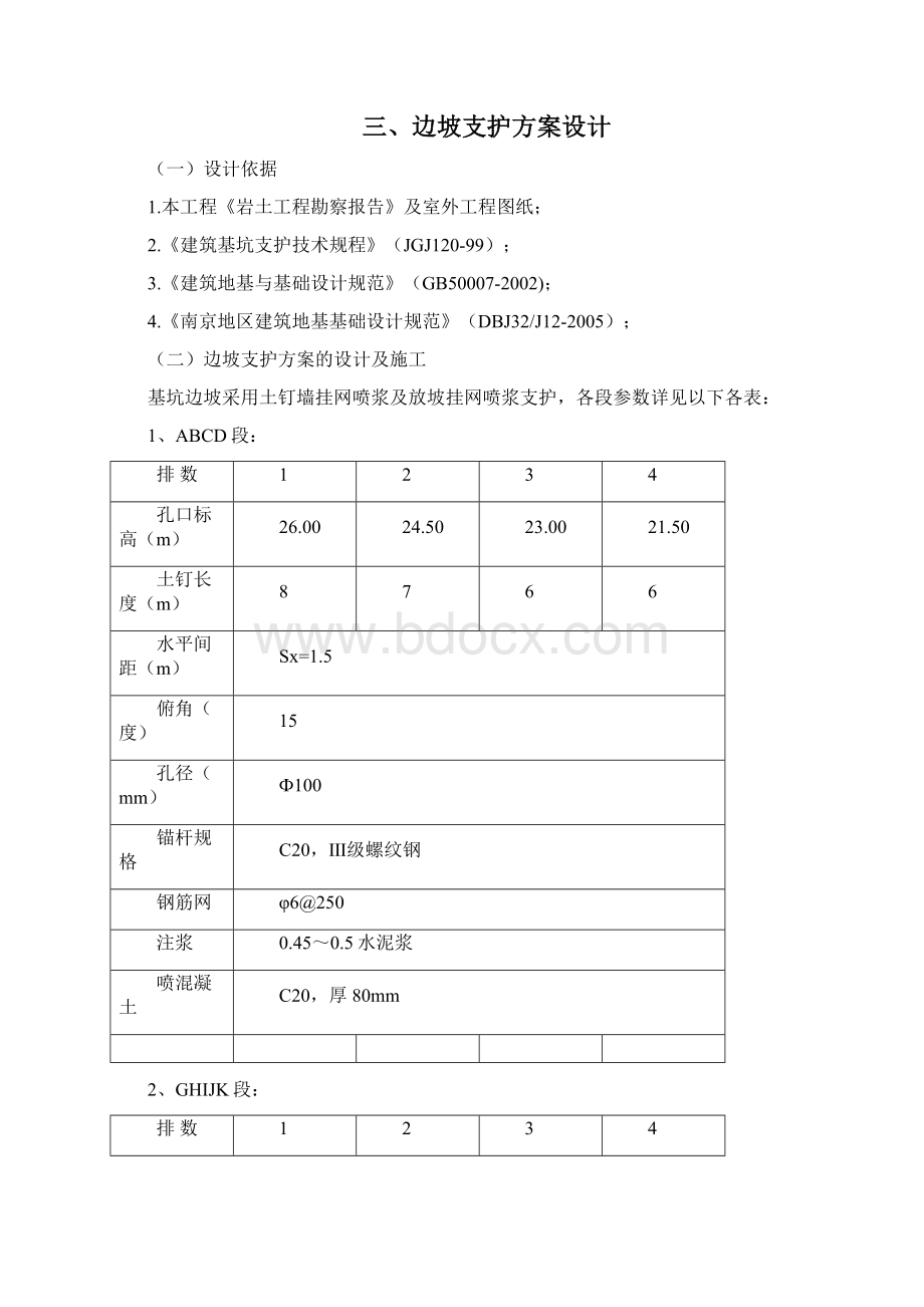 边坡挂网喷浆专项施工方案之欧阳术创编Word下载.docx_第2页