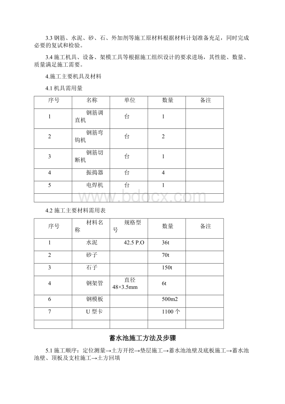 蓄水池施工方案1Word文档下载推荐.docx_第2页