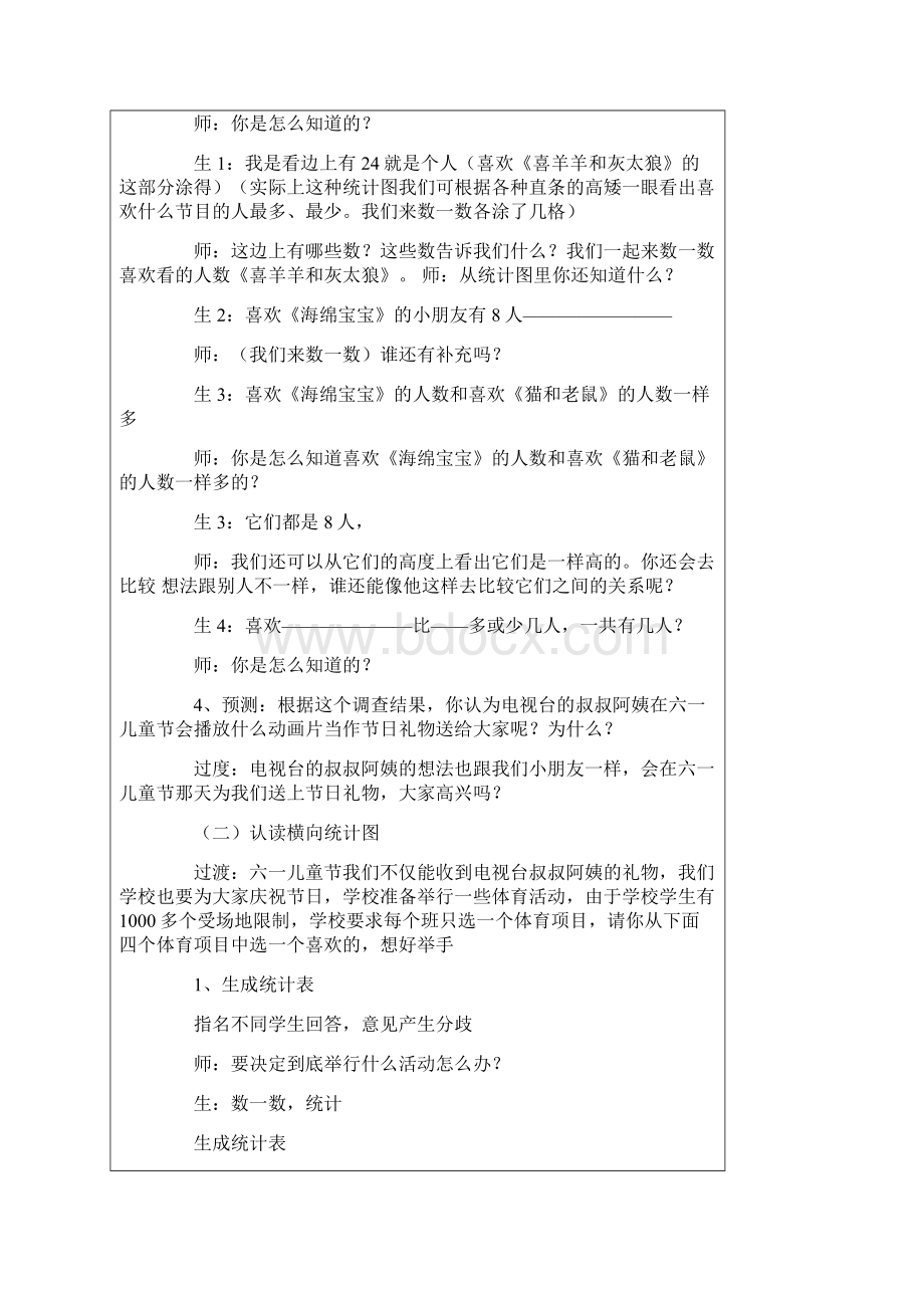 小学二年级数学教案15篇.docx_第2页